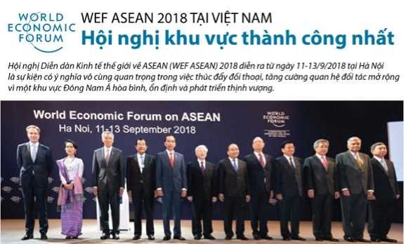 [Infographics] WEF ASEAN 2018 - hội nghị khu vực thành công nhất