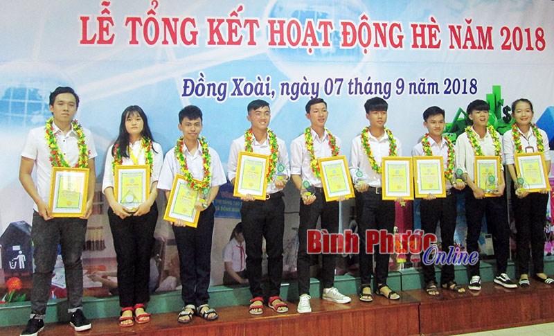 THPT Hùng Vương - điển hình sáng tạo thanh thiếu niên, nhi đồng