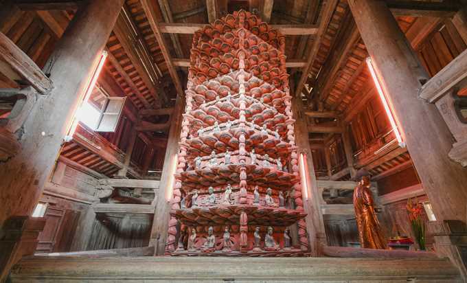 Bảo vật quốc gia hơn 300 tuổi c&ograve;n hoạt động được ở Hải Dương