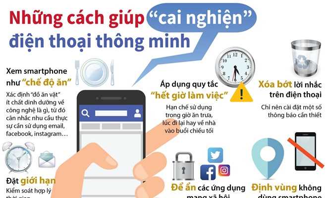 [Infographics] Những cách giúp 'cai nghiện' điện thoại thông minh