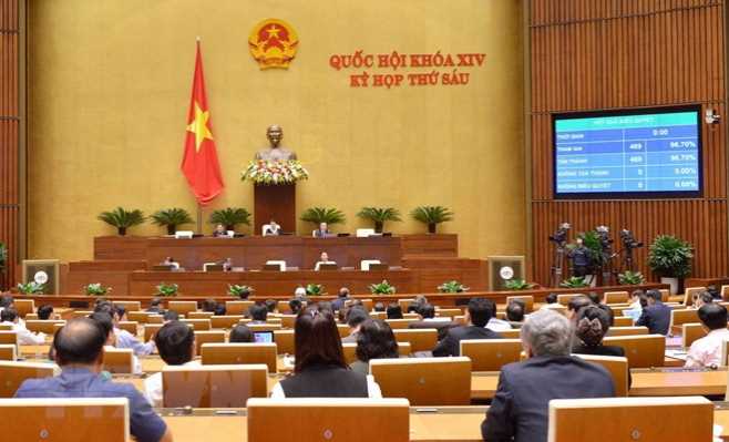 Ban h&agrave;nh nghị quyết ph&ecirc; chuẩn CPTPP c&ugrave;ng c&aacute;c văn kiện li&ecirc;n quan