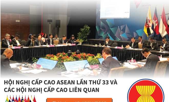 Hội nghị Cấp cao ASEAN lần thứ 33 và các Hội nghị Cấp cao liên quan