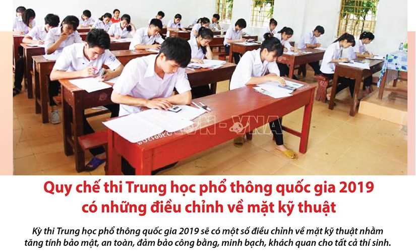 [Infographics] Quy chế thi THPT quốc gia 2019 điều chỉnh về kỹ thuật