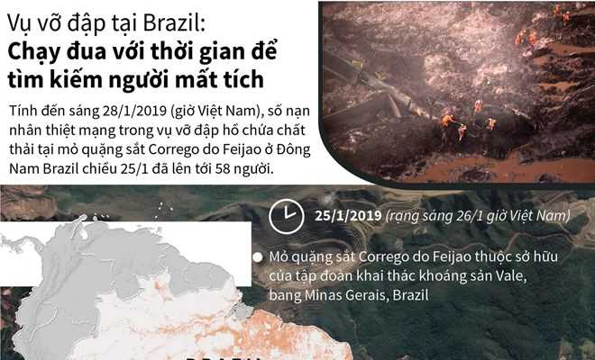 Vụ vỡ đập tại Brazil: Chạy đua thời gian để tìm kiếm người mất tích