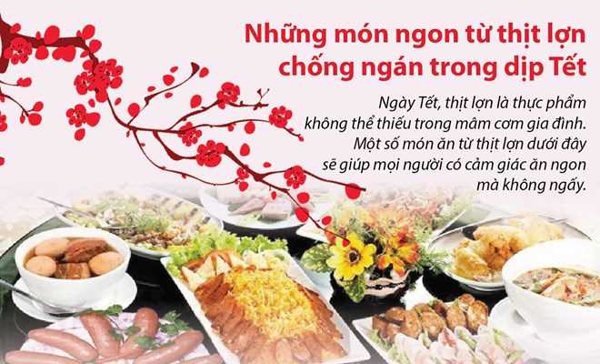 [Infographics] Những m&oacute;n ngon từ thịt lợn chống ng&aacute;n trong dịp Tết