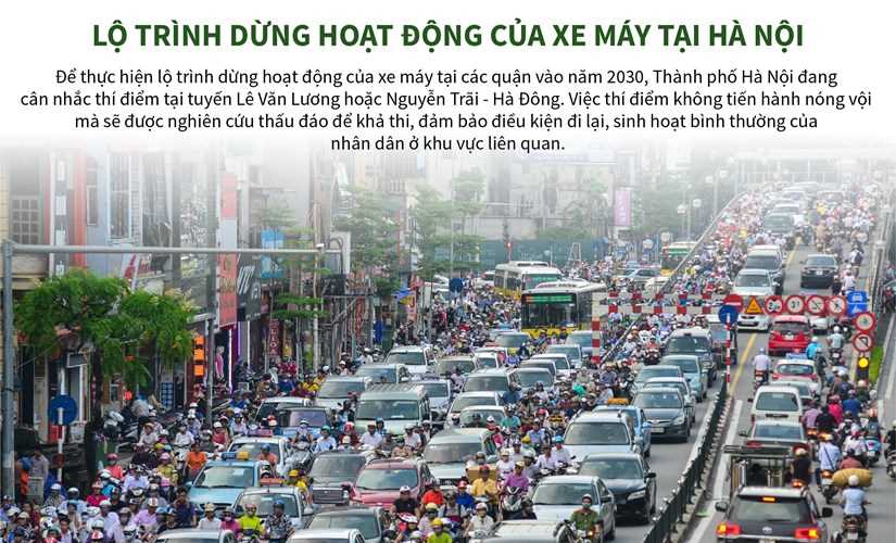 [Infographics] Lộ trình dừng hoạt động của xe máy tại Hà Nội