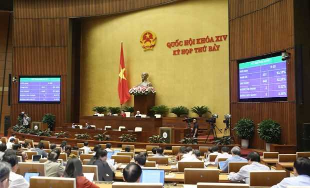 Quốc hội th&ocirc;ng qua Nghị quyết Chương tr&igrave;nh x&acirc;y dựng luật, ph&aacute;p lệnh