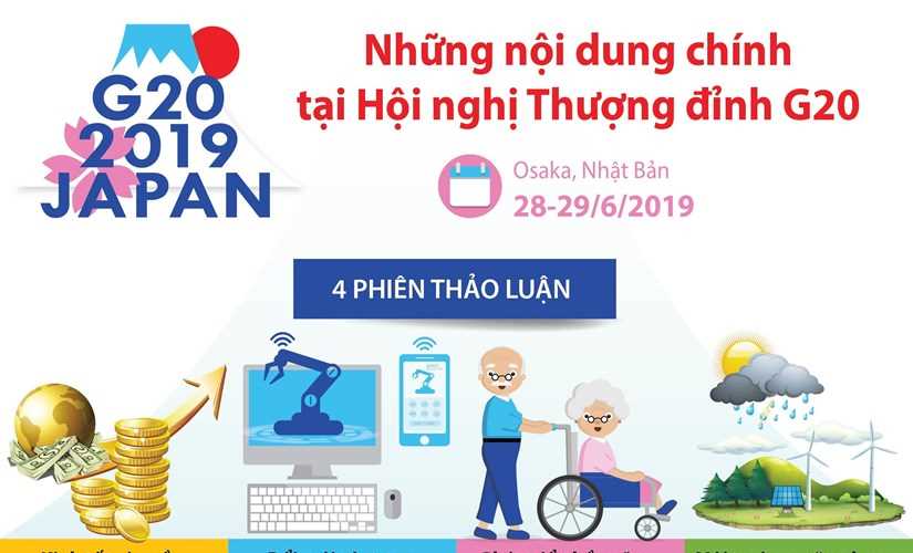 Những nội dung chính tại Hội nghị Thượng đỉnh G20 năm 2019