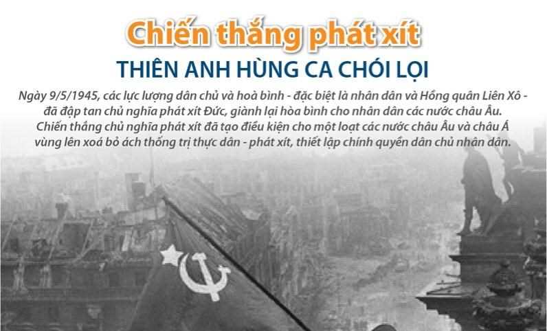 [Infographics] Chiến thắng phát xít - Thiên anh hùng ca chói lọi