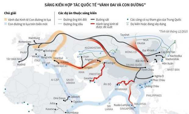 Mỹ sẽ không cử quan chức dự hội nghị thượng đỉnh BRI ở Trung Quốc