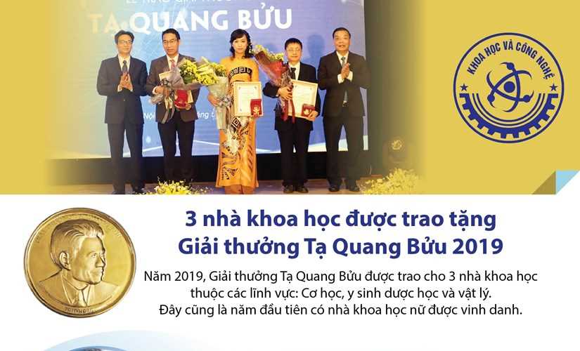 3 nhà khoa học được trao tặng Giải thưởng Tạ Quang Bửu 2019