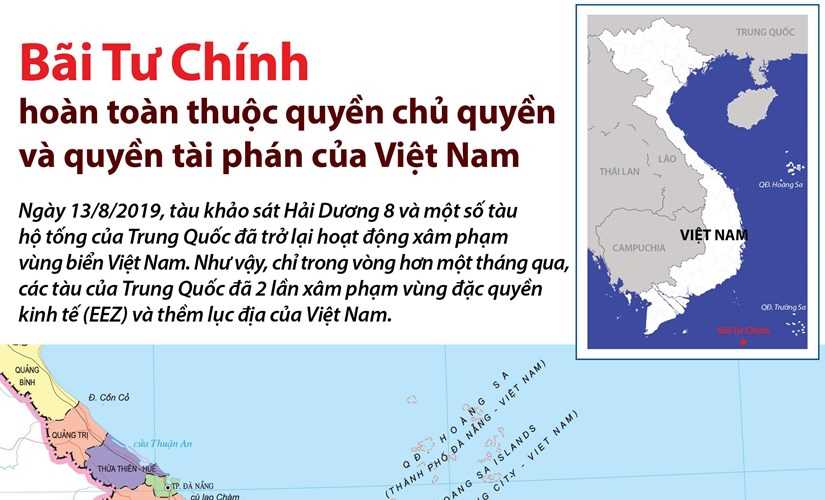 B&atilde;i Tư Ch&iacute;nh thuộc quyền chủ quyền v&agrave; quyền t&agrave;i ph&aacute;n của Việt Nam