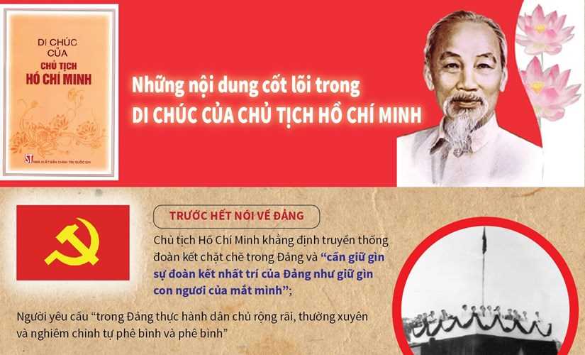 Những nội dung cốt l&otilde;i trong Di ch&uacute;c của Chủ tịch Hồ Ch&iacute; Minh