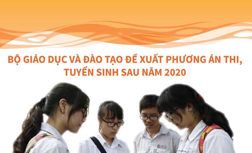 [Infographics] Đề xuất phương án thi, tuyển sinh sau năm 2020