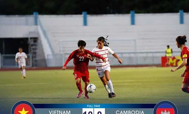 Tuyển Việt Nam đại thắng Campuchia, bù đắp thất bại của đội U18 nam