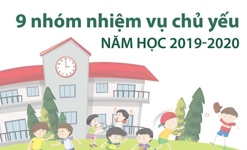 [Infographics] 9 nhóm nhiệm vụ chủ yếu năm học 2019-2020