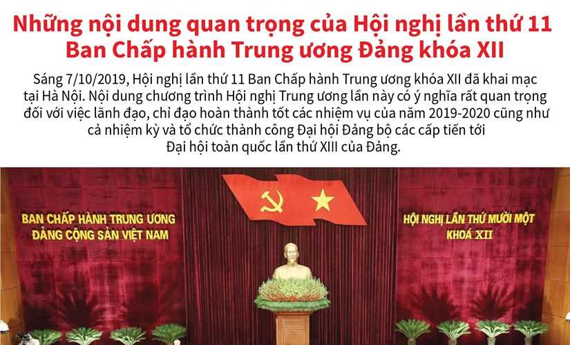 Những nội dung quan trọng của Hội nghị 11 BCH Trung ương kh&oacute;a XII