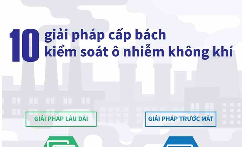 10 giải pháp cấp bách kiểm soát ô nhiễm không khí