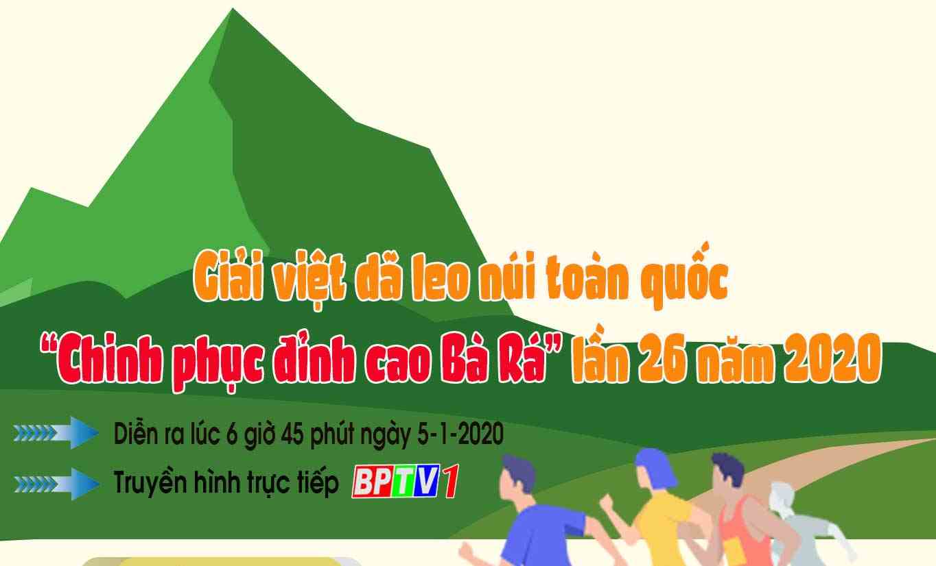 Infographic: "Chinh phục đỉnh cao Bà Rá" 2020