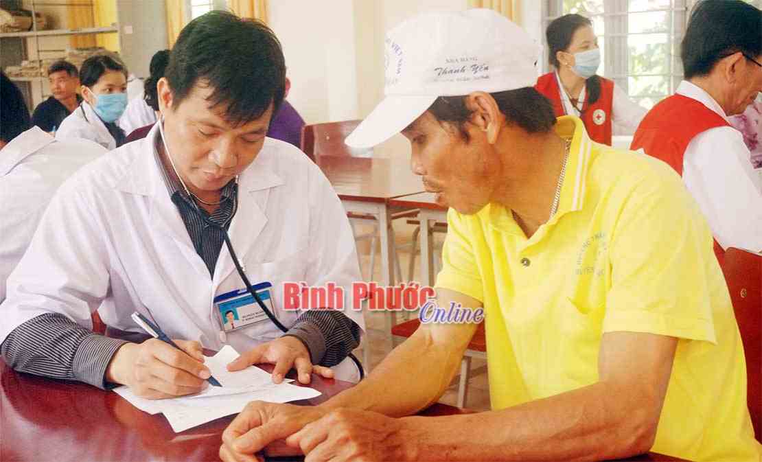 Chính sách thu hút, đào tạo nguồn nhân lực y tế