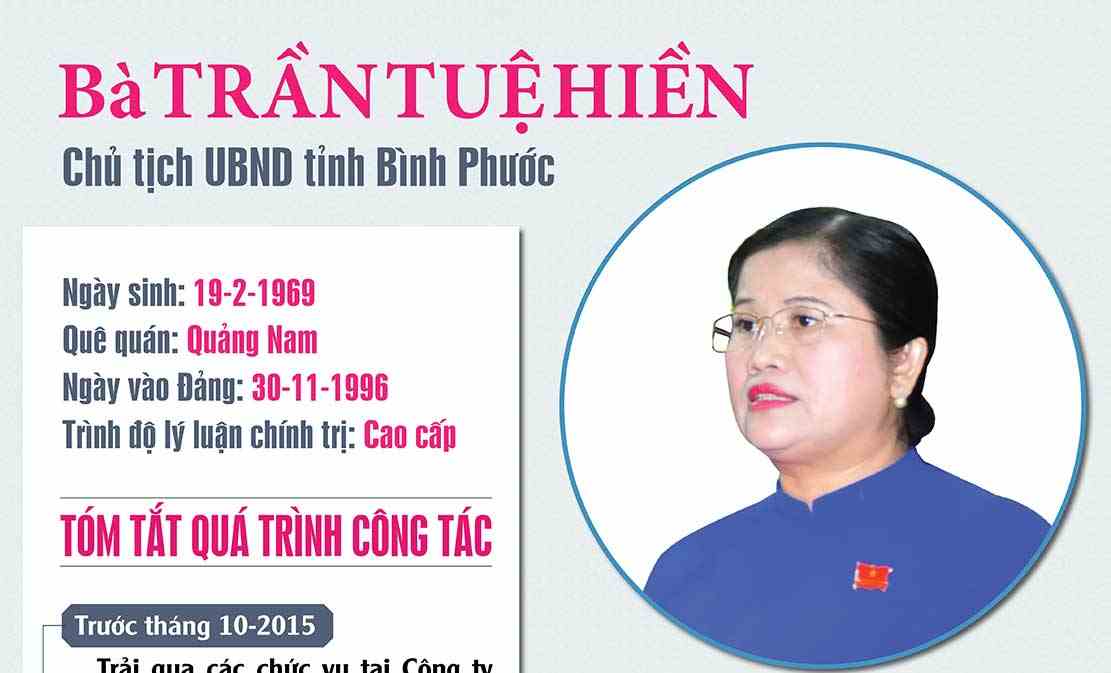 Thủ tướng phê duyệt chức danh Chủ tịch UBND tỉnh với bà Trần Tuệ Hiền