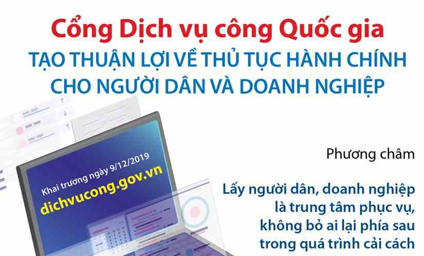 Cổng Dịch vụ công Quốc gia tạo thuận lợi về thủ tục hành chính