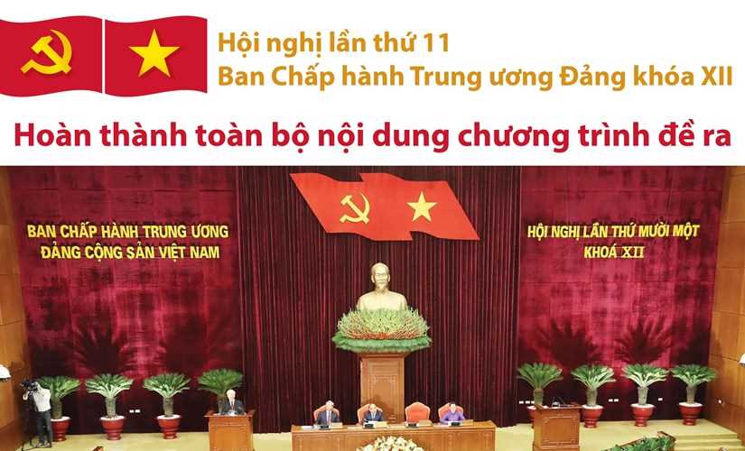 Hội nghị Trung ương lần thứ 11 ho&agrave;n th&agrave;nh to&agrave;n bộ nội dung đề ra