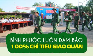 Thanh niên Bình Phước tiếp nối truyền thống hào hùng của dân tộc