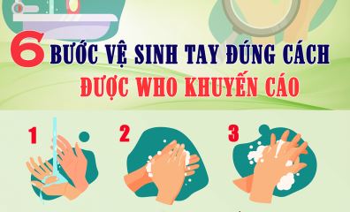 WHO khuyến cáo cần rửa tay đúng cách ngừa virus corona