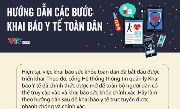 Hướng dẫn các bước khai báo y tế toàn dân