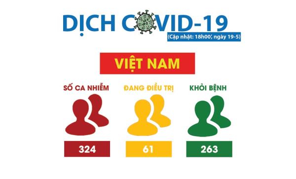 Covid-19: Mối đe dọa từ những trường hợp không tuân thủ cách ly y tế