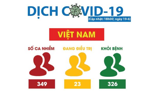 Nhật Bản và Việt Nam thống nhất giảm bớt các hạn chế đi lại giữa hai nước