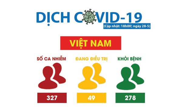 Covid-19: Nước Mỹ đối mặt với kịch bản xấu hơn so với dự báo