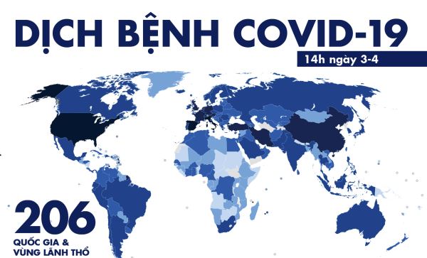 Dịch COVID-19 chiều 3-4: Đại hội đồng LHQ ra nghị quyết đầu tiên về đại dịch