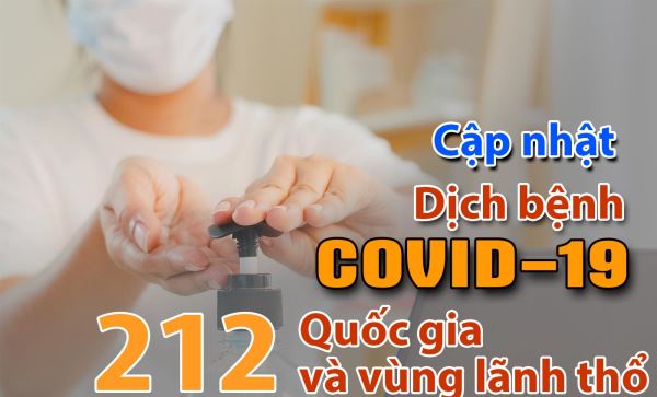 Cập nhật COVID-19: Mỹ vượt mốc hơn 1 triệu ca nhiễm, Việt Nam tiếp tục không ghi nhận ca nhiễm mới