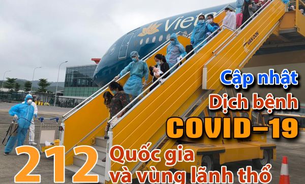 Cập nhật COVID-19: Thế giới ghi nhận thêm hơn 88 nghìn ca Covid-19