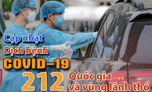 Cập nhật COVID-19: Thế giới tiếp tục giảm ca nhiễm, ngày thứ 25 Việt Nam không có ca lây nhiễm trong cộng đồng