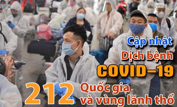 Cập nhật COVID-19: Toàn cầu hơn 4,3 triệu ca nhiễm, Việt Nam 87% bệnh nhân đã khỏi