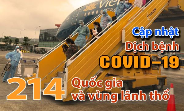 Cập nhật COVID-19: Nhiều nước nới hạn chế và dần mở cửa lại kinh tế