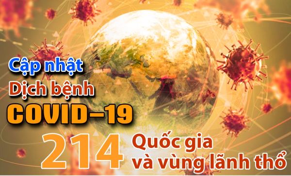 194 quốc gia thành viên WHO cùng thông qua nghị quyết kêu gọi điều tra về Covid-19