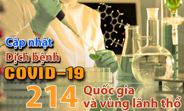 Hơn 5 triệu người nhiễm COVID-19 toàn cầu, Việt Nam không có ca mắc COVID-19 ở cộng đồng