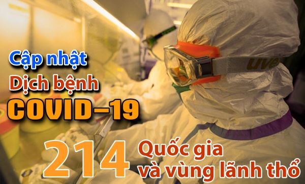 Việt Nam 36 ngày liên tiếp không có ca lây nhiễm Covid-19 trong cộng đồng