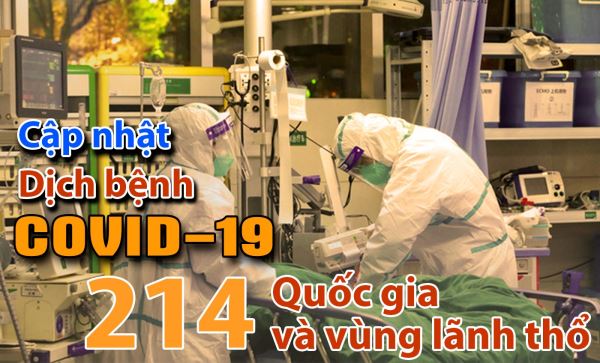 Gần 5,5 triệu người nhiễm COVID-19 toàn cầu, 39 ngày Việt Nam không có ca mắc mới trong cộng đồng