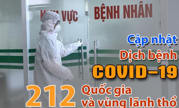 Cập nhật COVID-19: Việt Nam tiếp tục không ghi nhận ca nhiễm mới