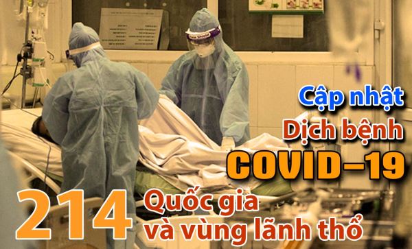 Các nước Mỹ Latin vượt cột mốc 50.000 ca tử vong vì dịch Covid-19