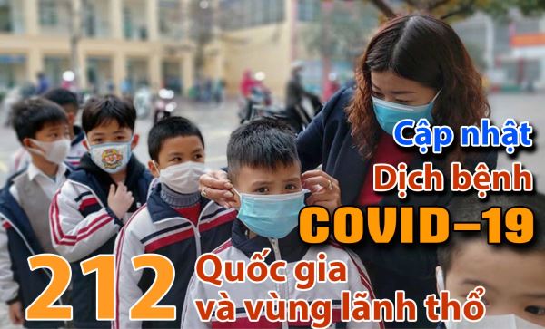 Cập nhật COVID-19: Ngày thứ 19 Việt Nam không có ca lây nhiễm trong cộng đồng