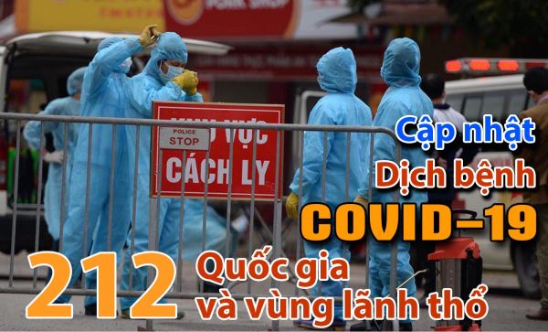 Cập nhật COVID-19: Việt Nam 20 ngày không có ca mới do lây nhiễm trong cộng đồng