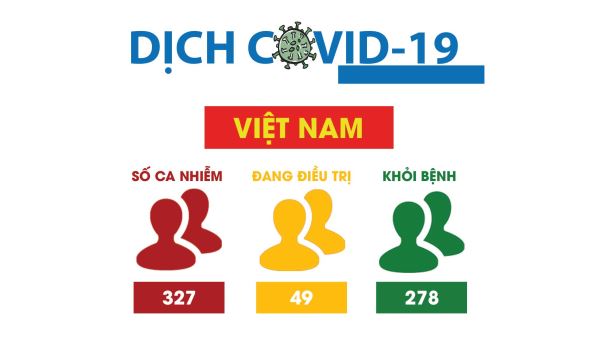 Covid-19: Nhiều bác sĩ, y tá và nhân viên y tế tại Châu Âu đối mặt với nguy cơ hậu chấn tâm lý