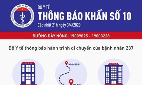 Bộ Y tế thông báo khẩn về hành trình của bệnh nhân số 237