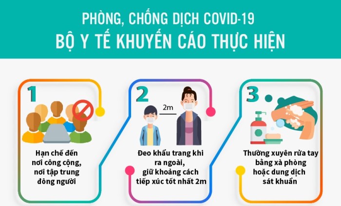 Thêm 6 ca mắc mới COVID-19 ở Hải Dương, Quảng Nam, Việt Nam có 911 bệnh nhân